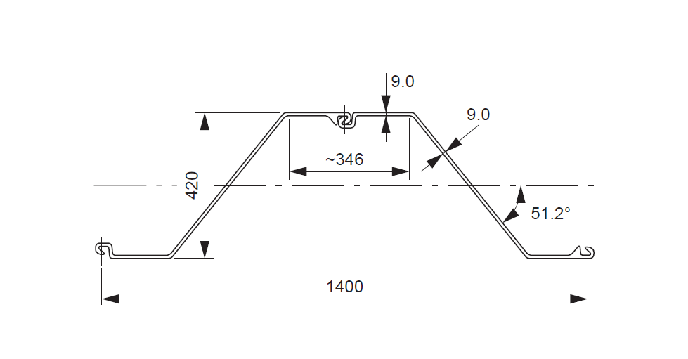 Profile : AZ 18-700 | ArcelorMittal