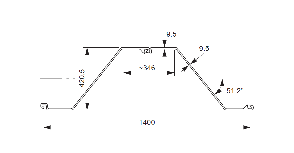 Profile : AZ 19-700 | ArcelorMittal