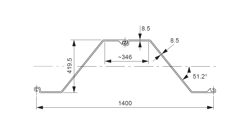 Profile : AZ 17-700 | ArcelorMittal